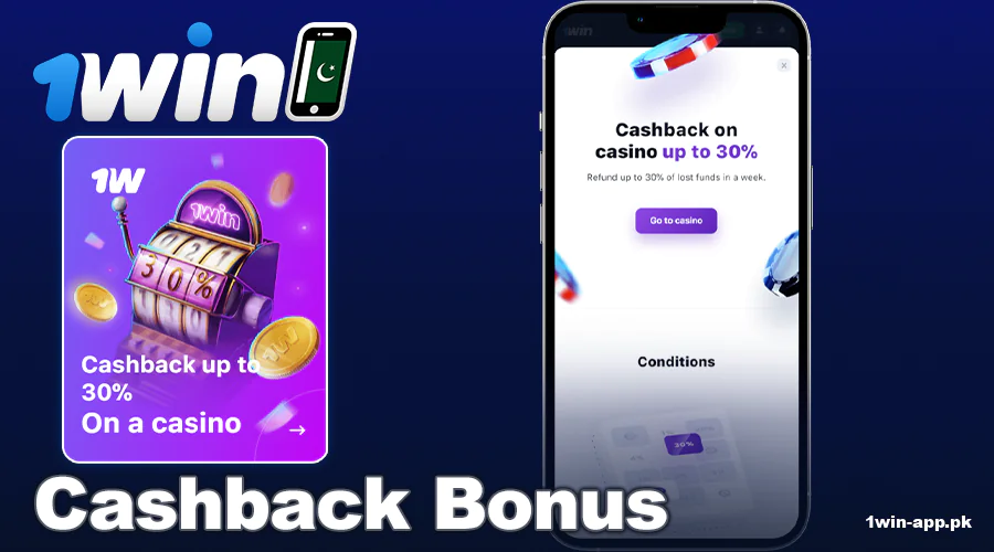 Cashback offer on 1win app for Pakistanis